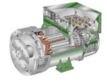 榆次发电机内部结构图